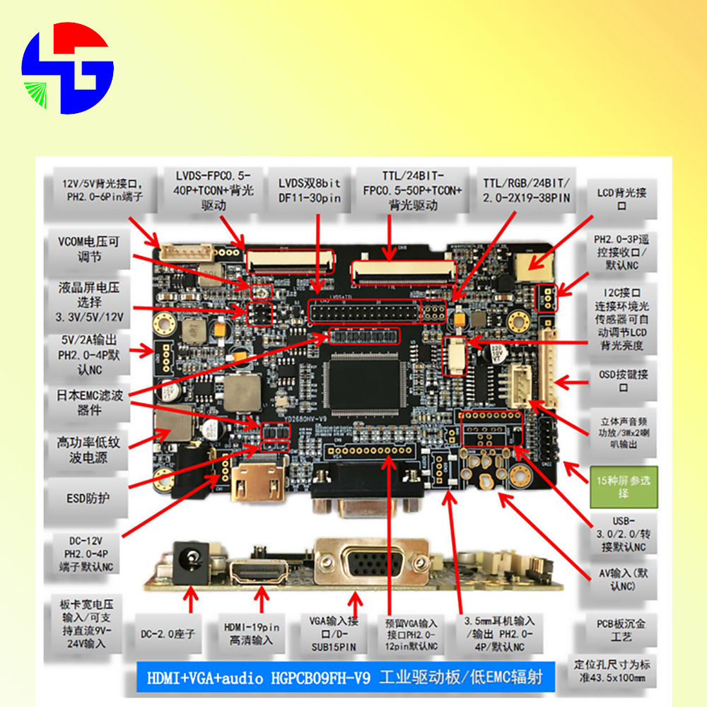 HGPCB09FH-V9